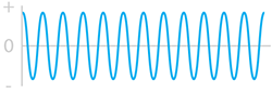 a1035872-cpu-frequencies-comparison-rwd.png.rendition.intel.web.1648.927.png