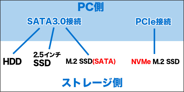 接続01.jpg