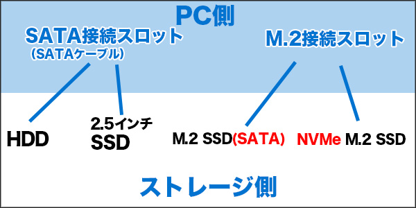 接続02.jpg