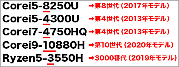 cpu-meisyo4-line.jpg