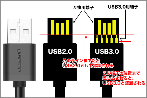 USBコネクタ内部.jpg